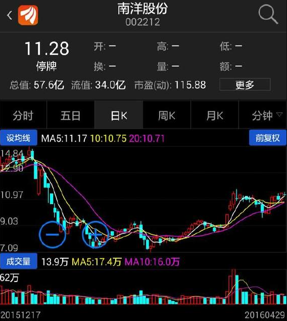 新三板最高卖身价诞生 草莓视频APP下载污股份豪掷57亿收购天融信
