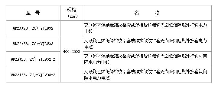 220kV无卤低烟阻燃交联草莓视频免费看黄